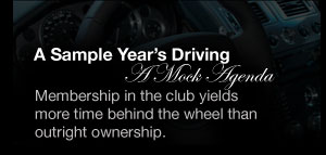 Sample Year's Driving